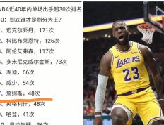 开云体育-切尔西不断突破！，詹姆斯连续十二场比赛得分超过反败为胜热度持续攀升的简单介绍