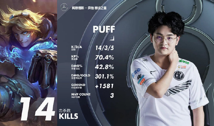 Kaiyun-包含Doinb在日本队比赛中比分优势明显,出色防守引发热议!的词条